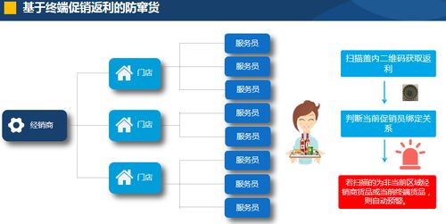 展商推介丨愛創(chuàng)科技 全產(chǎn)業(yè)鏈追溯數(shù)字化運(yùn)營(yíng)服務(wù)商，引領(lǐng)數(shù)字內(nèi)容制作新紀(jì)元